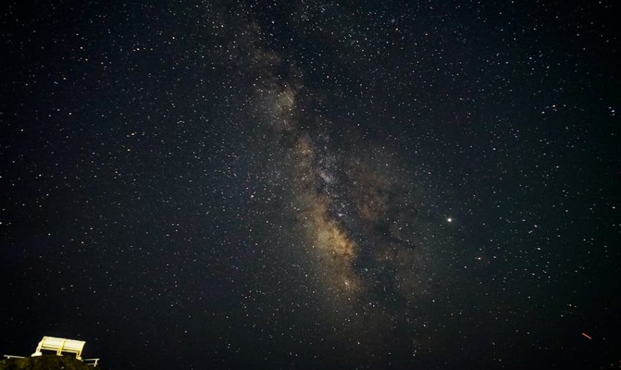 Проектор звездного неба 4K: топ